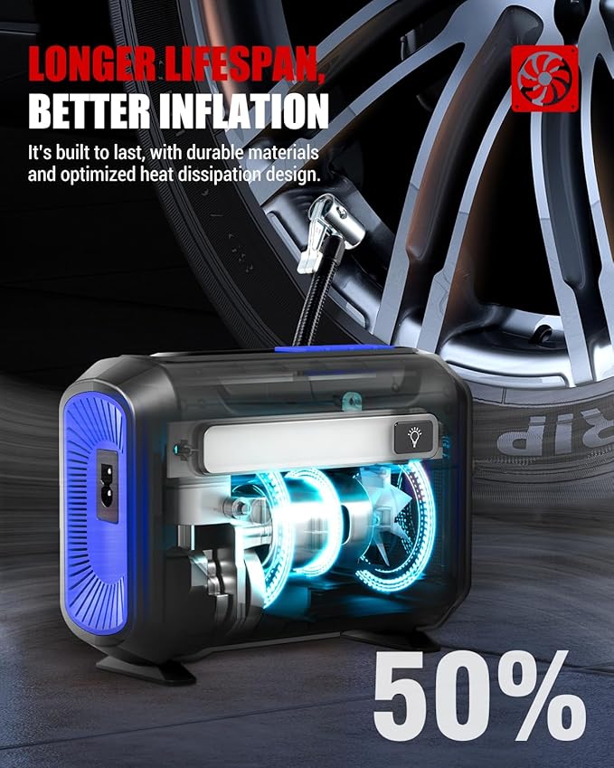 ROCGORLD R8 Tire Inflator Portable Air Compressor, DC 12V Air Compressor Portable with Large Dual Digital Screen, 3X Faster Inflation Air Pump for Car, Bike, Ball, Motor (Blue)