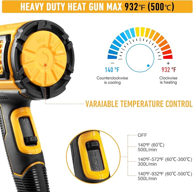 KREBS Heat Gun 1500W 140℉~932℉（60℃- 500℃）Fast Heating Heavy Duty Hot Air Gun Kit Variable Temperature Control Overload Protection with 4 Nozzles for Crafts, Shrinking PVC, Stripping Paint(5.6FT)