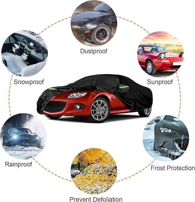 Waterproof Car Cover Replace for 1998-2025 Mazda Miata/MX-5, 6 Layers All Weather Miata Car Covers with Zipper Door & Windproof Bands for Snow Rain Dust Hail Protection