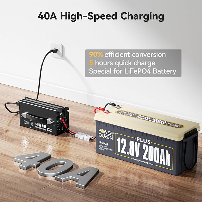 Power Queen 14.6V 40A Lithium Battery Charger, Intuitive Charging Values & 3 Status LED Display, Fast Charging Automotive 12V Battery Charger Maintainer for Lithium Battery with 4 Protection Functions