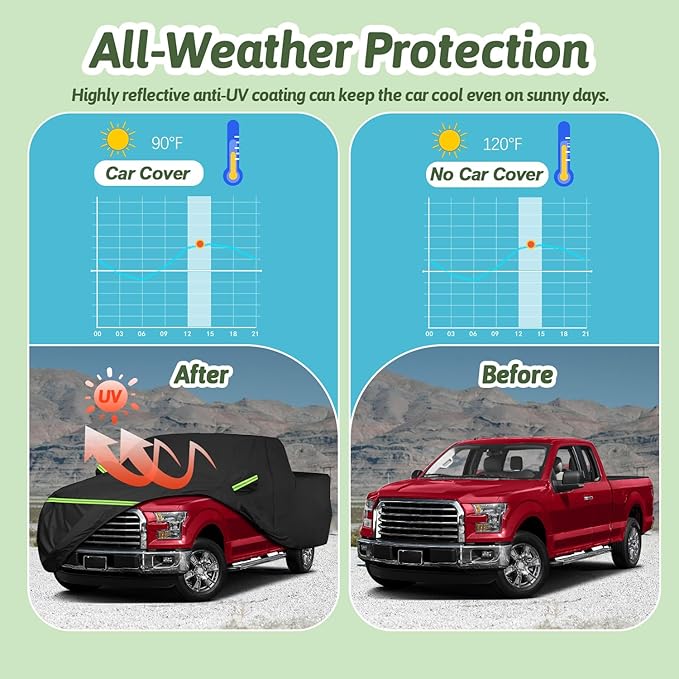 Car Cover for Ford F150 Super Crew Cab 5.5ft Bed, 6 Layers Waterproof All Weather Car Cover with Door Zipper & Cotton Lining for F150 XL/XLT/Lariat/King Ranch/Limited/Platinum/Tremor(5.5ft Bed)