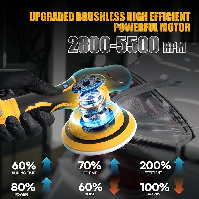 Cordless Car Buffer Polisher Kit for Dewalt 20V Battery(NO Battery),6 In Brushless Dual Action Random Polishing Machine , 8 Variable Speed 5500RPM, Orbital Polisher for Car Detailing,14Pcs Accessories