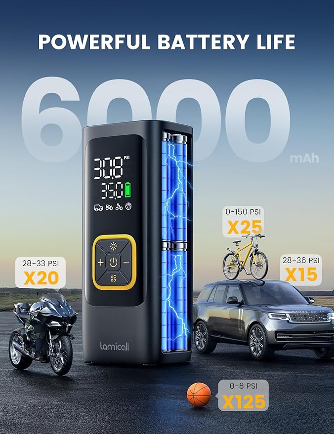 Car Tire Inflator Portable Air Compressor - Lamicall [4X Faster][150 PSI] Bike Air Pump, Rechargeable Battery, Pressure Gauge Display, LED Light, Automatic Car Cordless Pump for Motorcycle, Bike, Ball
