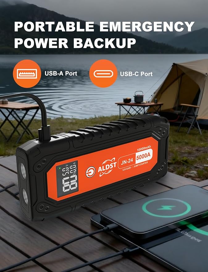 Car Battery Jump Starter 5000A, 45W PD Super Fast Charging Technology, 12V Portable Battery Jumper Booster Box with Cables LED Display Flashlight for 9.0L Gas 8.0L Diesel Engines