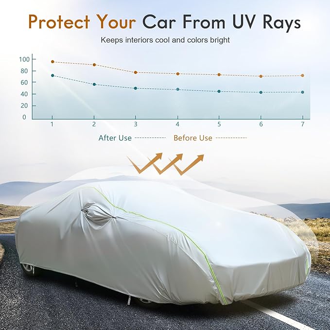 Tecoom Car Cover Waterproof All Weather, Windproof UV Sun Rain Snow Protection Outdoor Full Cover with Top Reflective Strip, Door Zipper, Fit for Coupe/Convertible/Sport Cars (173-182 Inches)