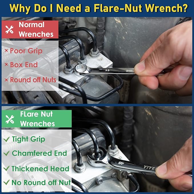 6 Pc. Flare Nut Wrench Set, SAE 1/4" to 15/16", CR-V Steel, Brake Fuel Line Wrench Set with Roll-up Pouch