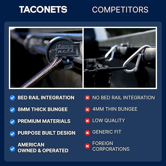 TacoNets Toyota Tundra Cargo Net - Patent Pending Deck Rail Integration - Fits 2007-2023 - 8mm Bungee - 4' x 6' Bungee Net - 6” Diamond Grid Pattern