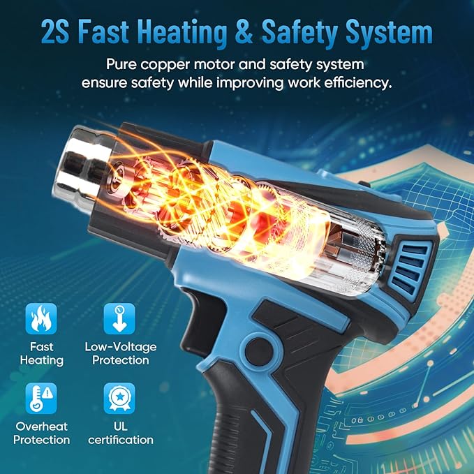 Cordless Heat Gun Compatible with Makita 18v Battery, Fast Heating Variable Temp (122°F~1112°F) Hot Air Gun LCD Display and 4 Nozzle for for Crafting, Shrink Tubing, Vinyl Wrap, Resin, DIY(No Battery)