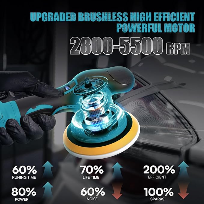 Cordless Car Buffer Polisher Kit for Makita 18V Battery(NO Battery),6 In Brushless Dual Action Random Polishing Machine , 8 Variable Speed 5500RPM, Orbital Polisher for Car Detailing,14Pcs Accessories