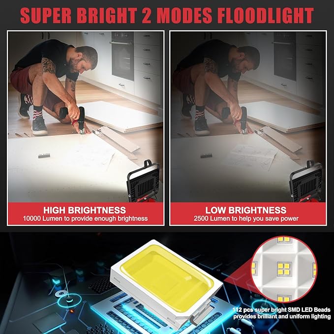 Cordless LED Work Light Compatible with Milwaukee 18V Battery, 100W 10000LM Flashlight, Flood Light Compatible with m18 Battery with USB & Type-C Charging and 140°Pivoting Head for Jobsite, Camping