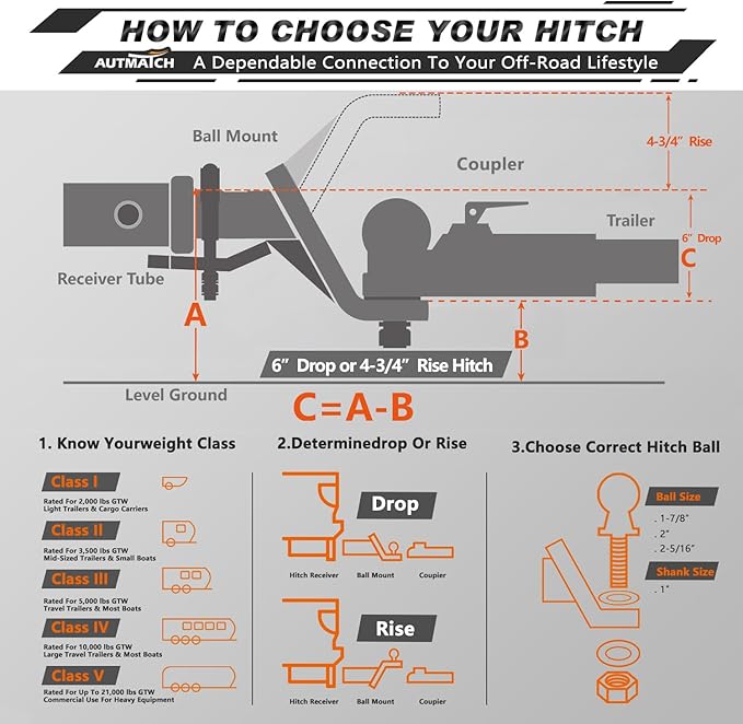 AUTMATCH Trailer Hitch Ball Mount with 2 Inch Hitch Ball - Fits 2" Receiver with Hitch Tightener, 8000Lbs Capacity Ball Hitch, 6-Inch Drop with 5/8" Hitch Lock Pin, Black