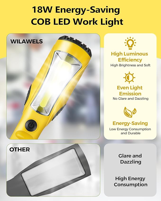 18W LED Work Light, 25FT 2000LM COB LED Light, Handheld Underhood Trouble Light with Cord 16 Gauge SJTW, Swivel Hook, for Garage, Workshop, Car Repair Scene, ETL Listed, Yellow Y04WL06