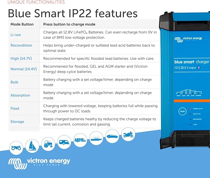 Victron Energy Blue Smart IP22 Smart Car Battery Charger 12V 20A, Float & Trickle Charger and Desulfator for Motorcycle, ATV, RV, Lithium and Deep Cycle Batteries