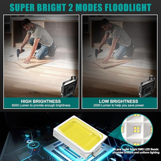 Cordless LED Work Light Compatible with Makita 18V Battery, 60W 6000LM Flood Light, Battery Light with USB & Type-C Charging and 140°Pivoting Head for Jobsite, Garage, Camping, Emergency