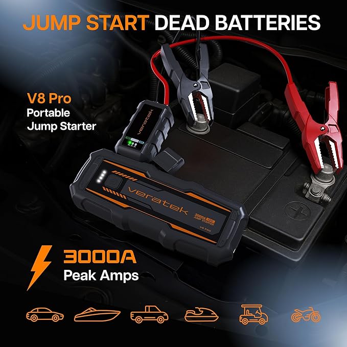 ReelCharge - Veratek V8 Pro 3000A Car Battery Jump Starter Portable (8.0L Gas & 6.0L Diesel) – 12V Lithium Battery Booster Pack with SmartCharge Safety, Jumper Cables, 20000mAh Power Bank, Jump Box.