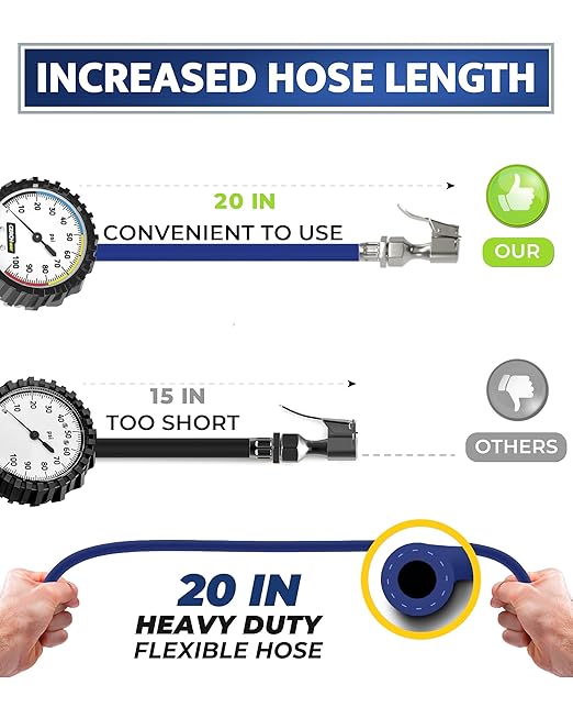 GERCHWAY Tire Inflator with Pressure Gauge and Longer Hose - Most Accurate, Heavy Duty Air Chuck with Gauge for Air Compressor Tire Inflator Attachment - 100PSI