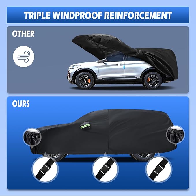 Car Cover Custom Fit for Ford Explorer 1995-2026, Migaven Waterproof Full Exterior Cover Sun Rain Protection with Door Zipper and Cotton Lining
