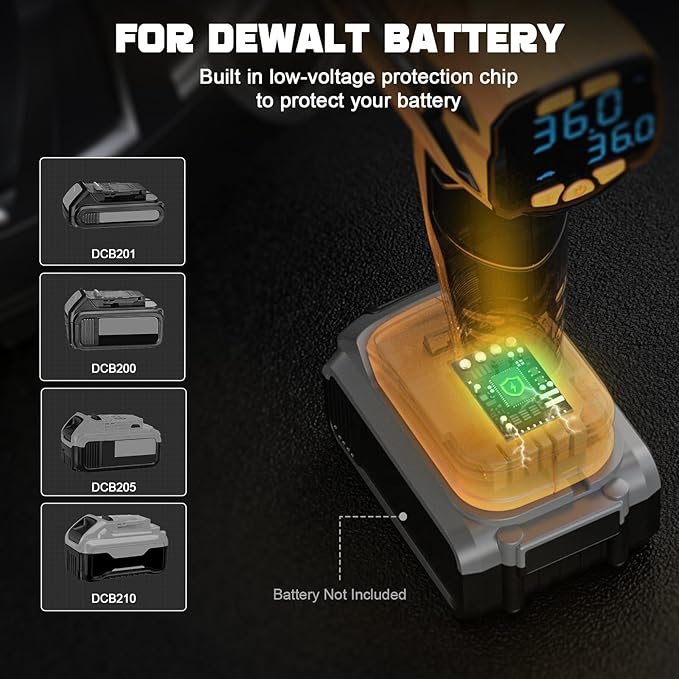 Tire Inflator Air Compressor Compatible with Dewalt 20V Battery, LIVOWALNY 160 PSI Cordless Portable Electric Air Pump 2026 Bigger LCD Digital Pressure Gauge for Car, Bike, Sport Ball (No Battery)