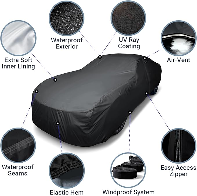 iCarCover Premium Custom Car Cover for 1977-1985 Mercedes-Benz 300D Heavy Duty Waterproof All Weather Rain Snow UV Sun Protector Custom Fit Full Exterior Indoor Outdoor Protection Car Cover (Black)