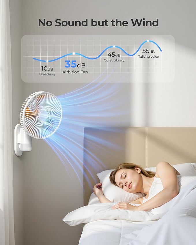 Airbition 10” Wall Mount Fan with Light and Remote Control, 90°Oscillating, 4 Speeds, Timer, Included 120° Adjustable Tilt, High Velocity, 78Inch Cord, for RV Bedroom Home Office Garage