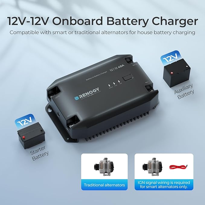 12V 40A DC-DC Battery Charger with LiFePO4 Activation, Waterproof Smart Battery Charger Compatibility with Flooded, Gel, AGM, and Lithium Batteries for RV Marine Truck All Weather