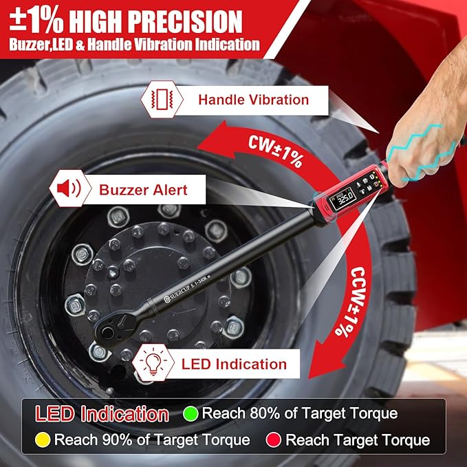 3/8"&1/2" Digital Torque Wrench Set(0.66-44.29Ft.Lb/0.9-60N.m&3.8-250.8Ft.Lb/5.1-340Nm), ±1% Accuracy with Vibration, Buzzer,LED Notification and Five Units of Measure, for Car,Moto, DIY