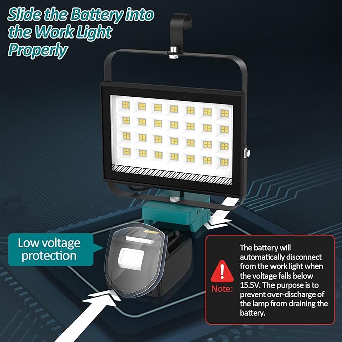 T-SUN 100W LED Work Light, Cordless Portable Light for 20V Max Battery(Not Included), Work Light with USB & Type C Charging Port, for Jobsites, Workshops, Emergency, Outdoor