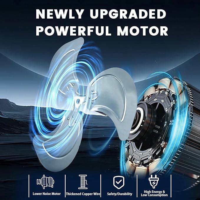 TMWINGS 20 Inch Wall Mount Fan, Heavy Duty Oscillating Wall Mounted Fan with 6600 CFM, High Velocity 3 Speed Fans with Adjustable Tilting for Workshop, Garage, Patios, Commercial and Industrial