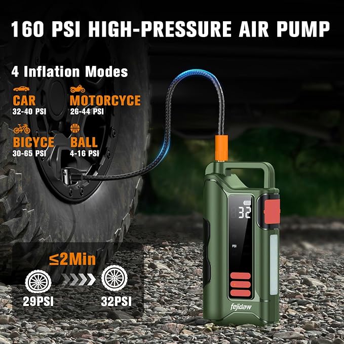 Jump Starter with Air Compressor,5000A Car Battery Jumper Starter, 16000mAh Battery Jumper Starter Portable for 10L Gas/Diesel Engine with 160PSI Booster,LED Display & Light,Jumper Cables