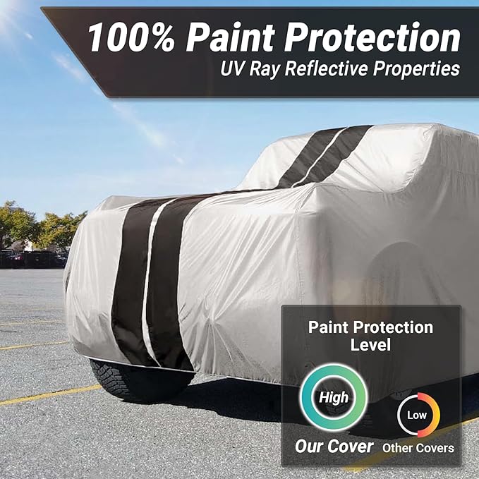 iCarCover Premium Heavy Duty SUV Car Cover - Waterproof All Weather Rain Snow UV Protection, Venue, Soul, XB, Defender 90, Tracker 4-Door, Samurai, Size S59 (See Size Chart), Stripe - Light Gray/Black