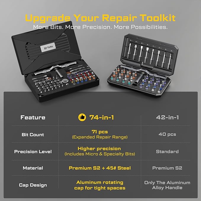 74 in 1 Magnetic Screwdriver Set, Ratchet Screwdriver Set with Detachable Allen Wrench T Handle & Storage Case, Gift for Men & Dad，Repair Tool Kit for Furniture, Electronics, Bicycle, DIY, Gadget