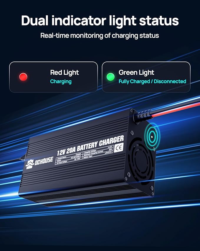 DC HOUSE 12V 20A Lithium Battery Charger, 14.6V LiFePO4 Charger with Battery Quick Connector & LED Indicator, Smart 300W Fast Charging for 12V Boat/RV Battery, Solar Systems, Off Grid, Homes