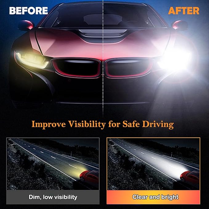 Headlight Restoration Kit with Ceramic Coating – Headlight Lens Cleaner to Remove Yellowing, Haze & Oxidation, Restore Headlight Clarity, Improve Night Visibility, Long-Lasting Protection-180ml