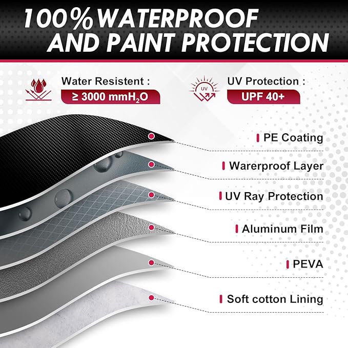 Full Size Sedan Car Cover Waterproof, 6 Layers Heavy Duty Outdoor Car Cover Universal Fit for Chevy Impala, Ford Taurus, Buick Lacrosse, Cadillac XTS/CT6, BMW 5 Series, Benz E-Class