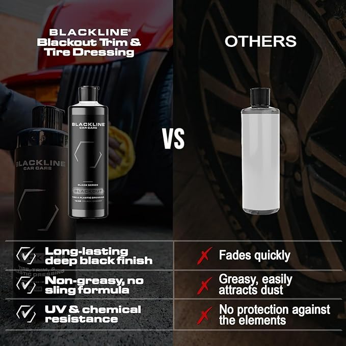 Blackline Car Care - Blackout Trim & Tire Dressing - Best Tire Shine No Sling Formula - Water Based Protection for Car Tires & Trim - Safe for Cars, Trucks, SUVs & More - 16 fl oz