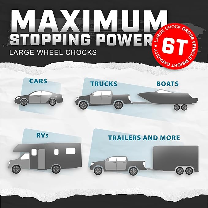 Wheel Chocks for Cars, RVs, Trucks, Trailers, and Vehicles G.V.W. up to 6T, 2 Pack - Anti Slip Bottom Tire Chock for All Weather Use - RV, Travel Trailer, Pop Up Camper Accessory