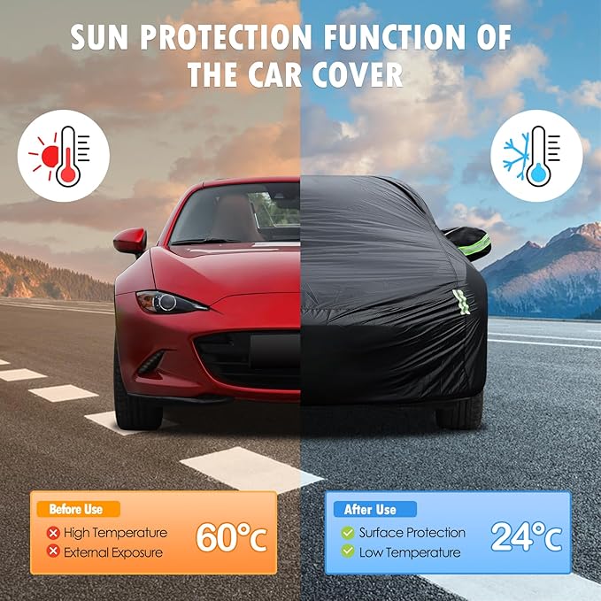 Car Cover Custom Fit for Mazda MX-5 Miata (1989-2025), Waterproof All Weather for Automobiles Full Exterior Cover Sun Rain Snow Protector with Door Zipper