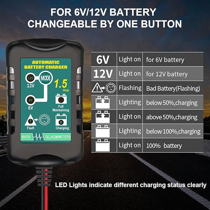 12V / 6V Battery Trickle Charger Maintainer, 1.5A Automatic Smart Float Charger Battery Charger for Motorcycle Lawn Mower Car Boat Tractor ATV, SLA VRLA Gel Cell AGM Lead Acid Batteries