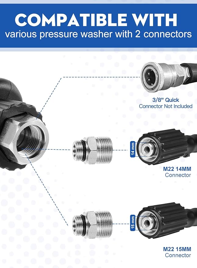 Short Pressure Washer Gun, 5000 PSI Max Swivel High Pressure Washer Extension Wand with 5 nozzles, M22 14MM Swivel Connect & M22 15MM, Car Wash Kit Power Washer Gun for Cars, Driveway, Yard, Fence