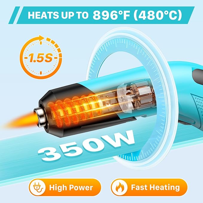 350W Mini Heat Gun with Dual Temp Settings 554℉ & 896℉ (290℃-480℃), Mini Hot air Gun with Overheat Protection Reflector Nozzle and 4.9Ft Long Cable for Crafts, Shrink Tubing and Epoxy Resin