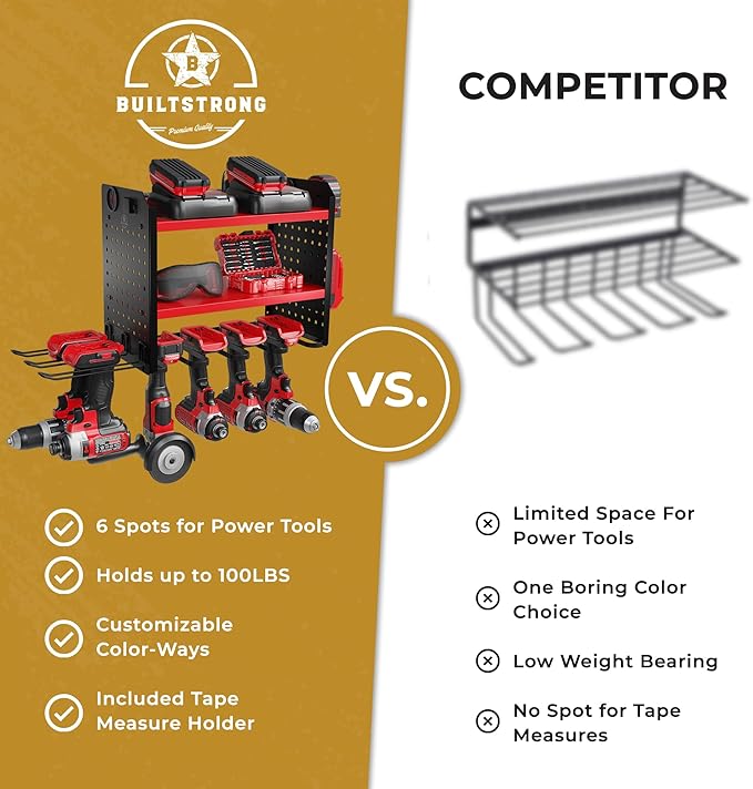 BUILTSTRONG Power Tool Organizer-6 Drill Holder Wall Mount, 3 Tier Heavy-Duty Hand Tool Storage Rack, Utility Racks, Drill Holder, 2 Pegboard Sides - Garage Storage Cordless Tool Organizer (Red)