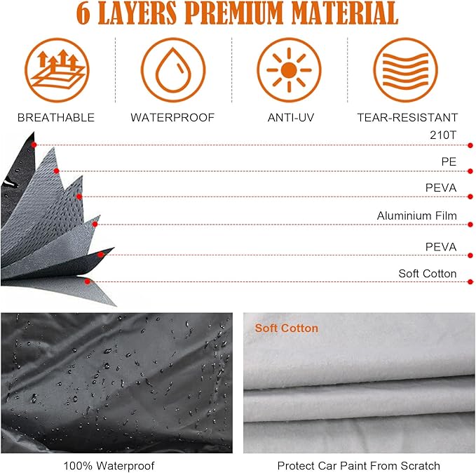 Waterproof Car Cover Replace for 2019-2025 Porsche Taycan, 6 Layers All Weather Custom-fit Car Cover with Zipper Door, Charging Port for Snow Rain Dust Hail Protection