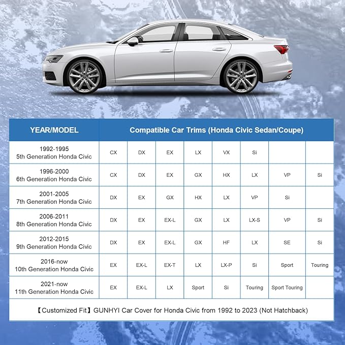 Honda Car Cover Custom Fit Honda Civic Waterproof All Weather, Lightweight Full Exterior Cover for Automobiles Outdoor Sun UV Rain Dust Snow Wind Protection.
