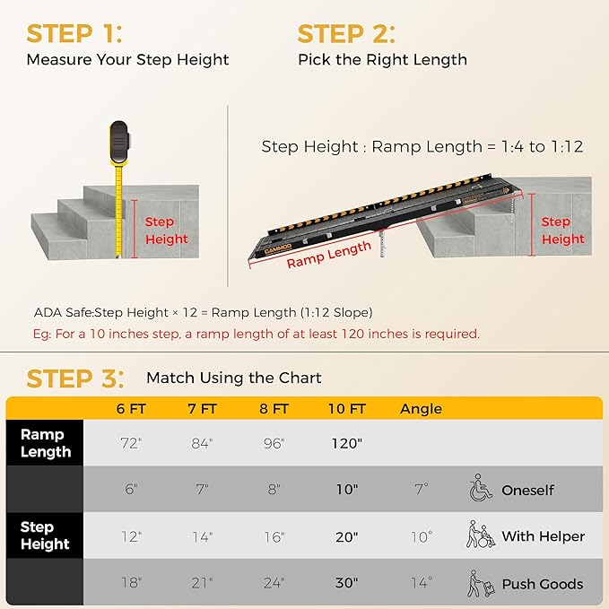 CAMMOO 10FT Portable Wheelchair Ramp-800LBS Heavy-Duty, High-Strength Aluminum Alloy with 4 Adjustable Legs, 4 Wheels, Triple Anti-Slip and Seamless Design, Ideal for Home Steps, Threshold, Doorways