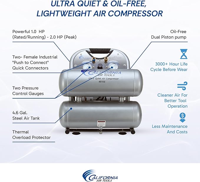 California Air Tools CAT-4610S Ultra Quiet & Oil-Free 1.0 hp 4.6 gallon Steel Twin Tank Electric Portable Air Compressor, Silver