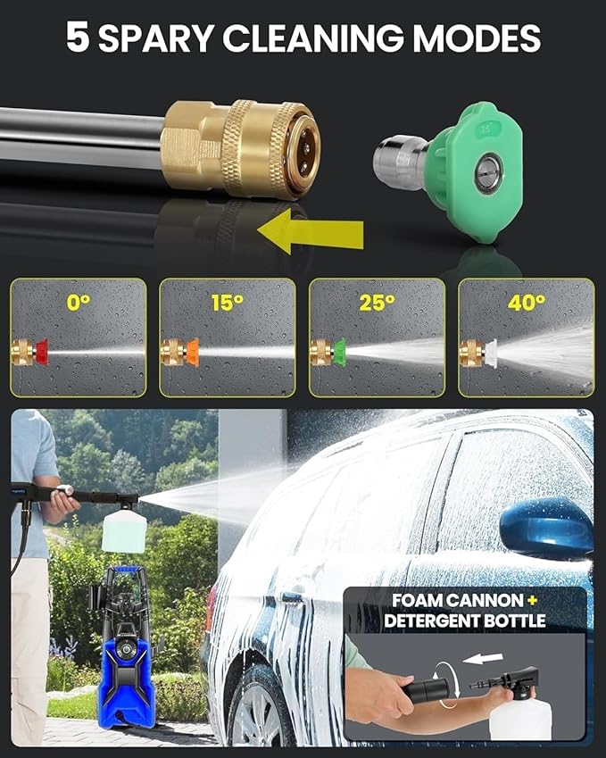 5000PSI Pressure Washer Adjustable Pressure,Power Washer with Foam Cannon,4 Nozzles,33FT Hose and 500ml Soap Bottle for Home/Cars/Driveways/Patios/Fences