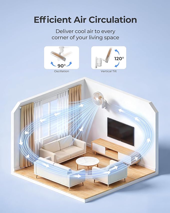 Airbition 10” Wall Mount Fan with Light and Remote Control, 90°Oscillating, 4 Speeds, Timer, Included 120° Adjustable Tilt, High Velocity, 78Inch Cord, for RV Bedroom Home Office Garage