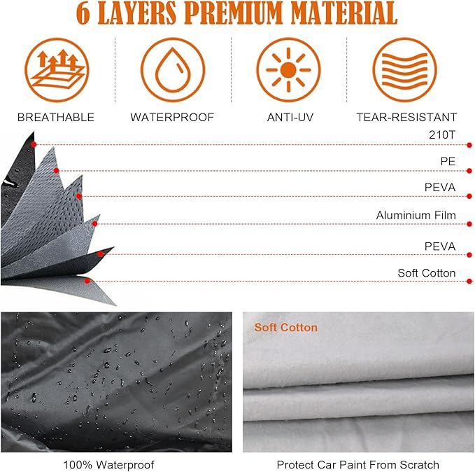 Waterproof Car Cover Replace for Cadillac CTS/CTS-V 2003-2019, 210T All Weather Car Covers with Zipper Door for Snow Rain Dust Hail Protection