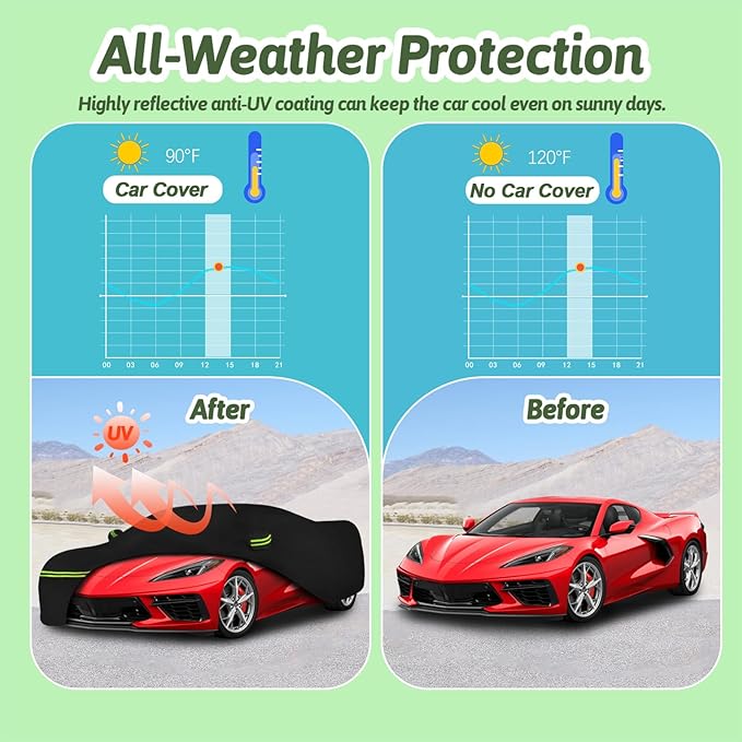 Car Cover for 2020-2025 Chevy Corvette C8, 6 Layers Waterproof All Weather Protection Heavy Duty Car Cover with Windproof Gust Straps and Zipper Door Fits for C8 Stingray,Z51,Z06-Black