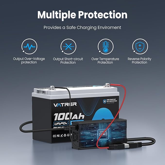 12V 20A Lithium Battery Charger VATRER POWER 14.6V LiFePO4 Battery Charger with 0V Activation, LED Indicator & Anderson Connector for 12V Lithium Batteries in Boat RV